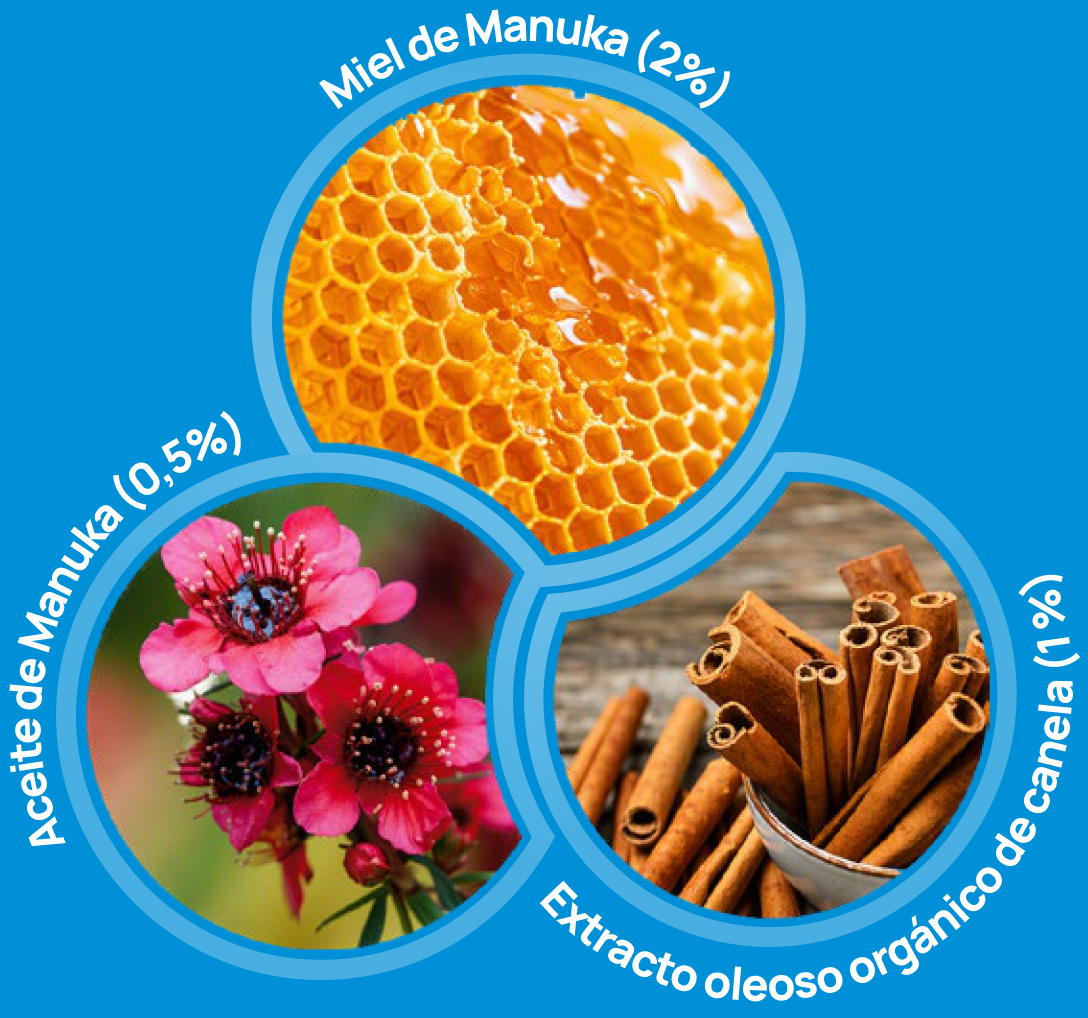 Miel de Manuka 2%, Aceite de Manuka 0,5%, Extracto oleoso orgánico de Canela 1%